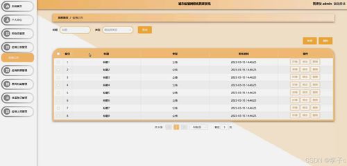 springboot vue城市疫情网格化管理系统 计算机毕业设计